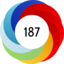 Article has an altmetric score of 187
