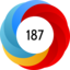 Altmetric Attention Score: 187