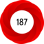 Altmetric Attention Score: 187