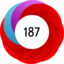 Article has an altmetric score of 187