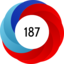 Article has an altmetric score of 187