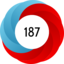 Altmetric Attention Score: 187