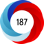 Article has an altmetric score of 187