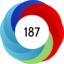 Article has an altmetric score of 187