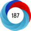 Article has an altmetric score of 187