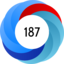 Altmetric score 187
