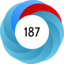 Altmetric score 187