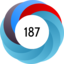 Article has an altmetric score of 187