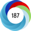 Altmetric Attention Score: 187