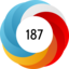 Altmetric score 187