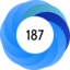 Altmetric Attention Score: 187