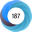 Altmetric Attention Score: 187