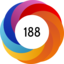 Altmetric score 188
