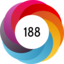 Altmetric score 188