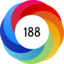 Altmetric score 188