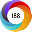 Altmetric score 188