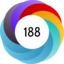Altmetric score 188