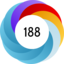 Article has an altmetric score of 188