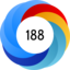 Altmetric Attention Score: 188