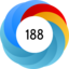 Altmetric Attention Score: 188