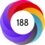 Altmetric score 188
