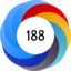 Altmetric Attention Score: 188