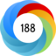 Altmetric score 188