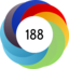 Altmetric score 188
