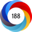 Article has an altmetric score of 188