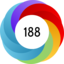 altmetric image