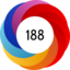 Altmetric score 188