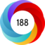 Article has an altmetric score of 188