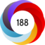 Altmetric score 188