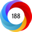 Altmetric score 188