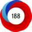 Article has an altmetric score of 188