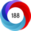 Altmetric score 188