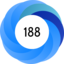 Altmetric Attention Score: 188