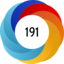 Altmetric score 191