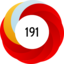 Article has an altmetric score of 191