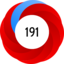 Altmetric Attention Score: 191