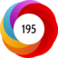 Altmetric score 195