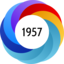 Altmetric score 1957
