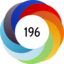 Altmetric score 196
