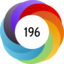 Article has an altmetric score of 196