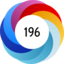 Altmetric score 196