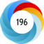 Article has an altmetric score of 196