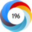 Altmetric Attention Score: 196