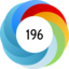 Altmetric Attention Score: 196