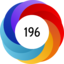 Altmetric score 196