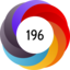Altmetric score 196